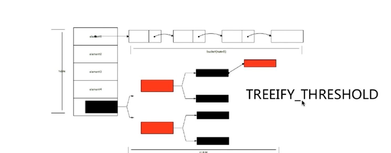 Image text