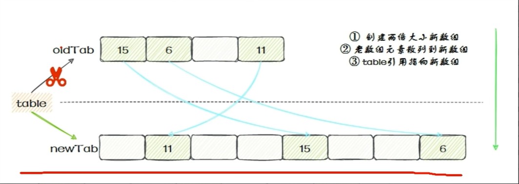 Image text