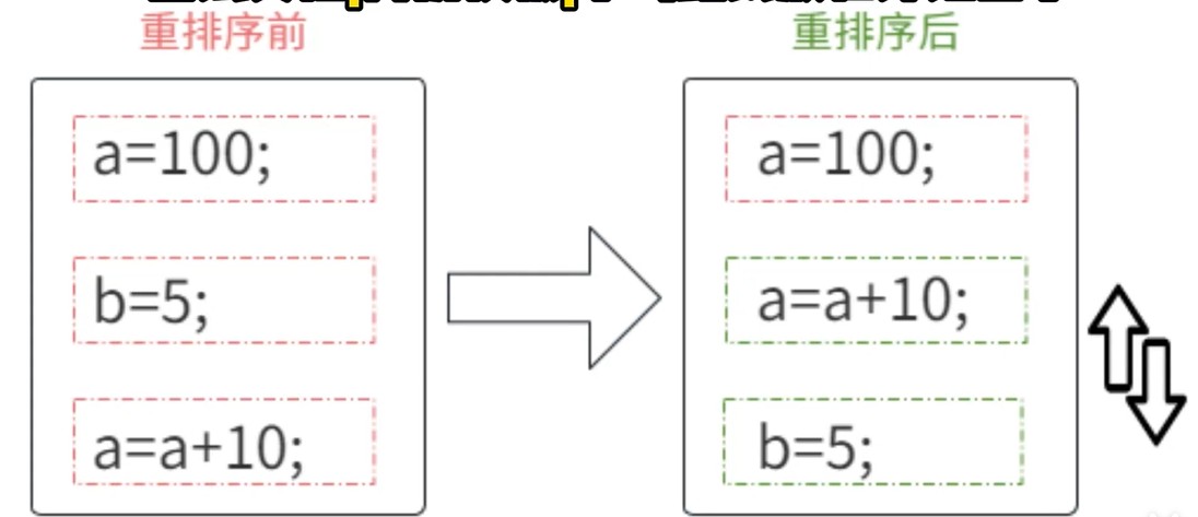 Image text