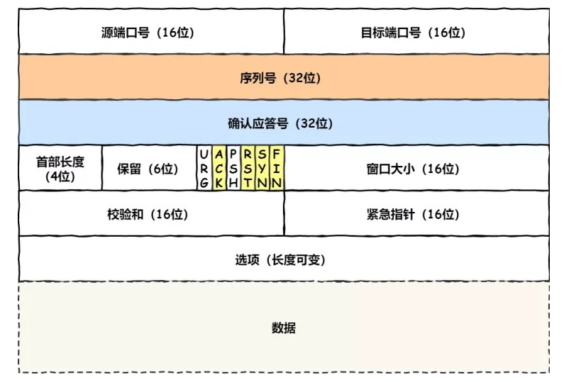 Image text